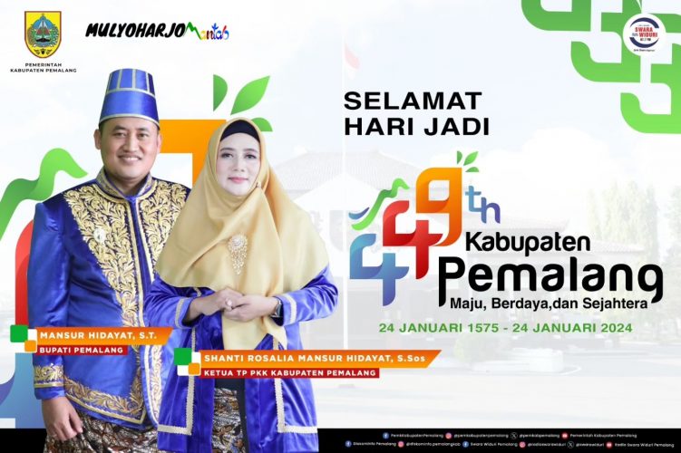 Selamat Hari Jadi Kabupaten Pemalang Ke-449 Tahun 2024 "Maju, Berdaya & Sejahtera"